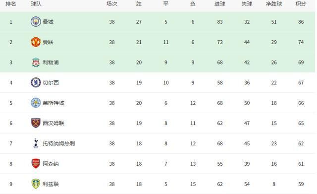 斯基拉：博努奇为意大利国家队现场考察了亚特兰大的四名球员（斯基拉：博努奇到场考察亚特兰大四将，为意大利队选材）