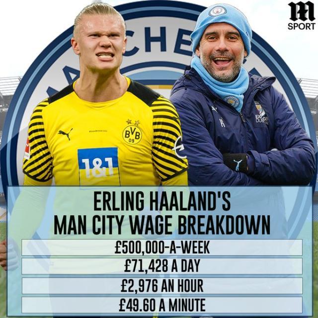 本赛季英超最快时速榜：查舒亚第一，乌多基、姆伯莫分列二三（英超本季速度榜出炉：查舒亚登顶，乌多基与姆伯莫分列二三位）